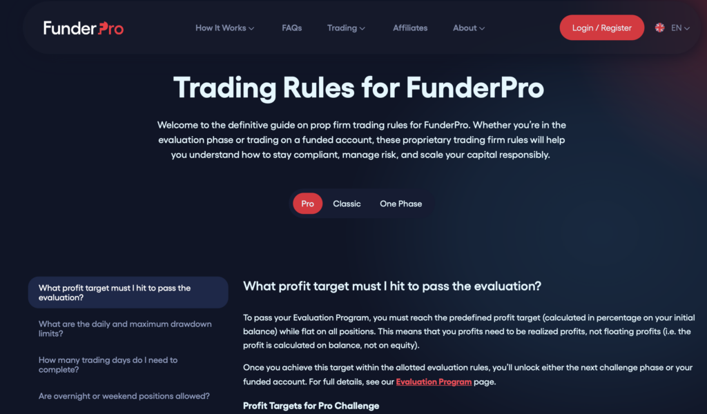 FunderPro proprietary trading platform, challenges, dashboard, and rules - Preview 1